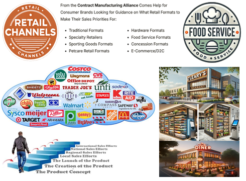 Food Service and Retail Formats